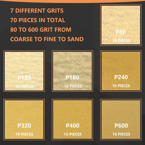 Micro Detail Sander with 70PCS Sandpaper, 3.5”x 1” Micro Sanding Tools for Small Projects, Crafts, and Wood Polish