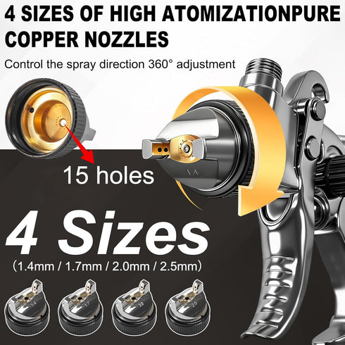 HCDDQP 1.4/1.7/2.0/2.5mm 4 Nozzles 10Pcs 650ML HVLP Paint Spray Gun Kit with & Air Compressor Regulator, Disposable