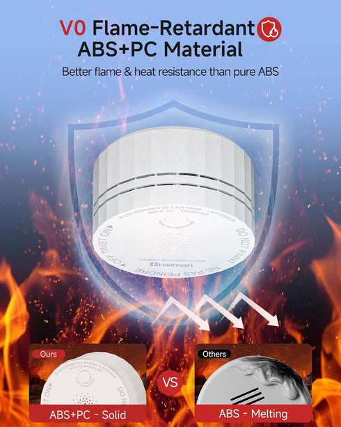 HEIMAN 2034 5th 10-Year 85 Carbon Monoxide Detectors, Nano-Sized Portable CO Alarm Battery Powered, UL Certified
