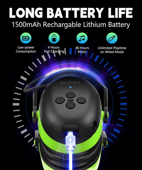 ZOHAN EM037 Bluetooth Hearing Protection, NRR 25dB Noise Reduction Headphones with 40H Playtime