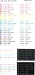 Pilot Juice Gel Ink Ballpoint Pen, 0.38mm, Aqua Blue (LJU-10UF-AL)