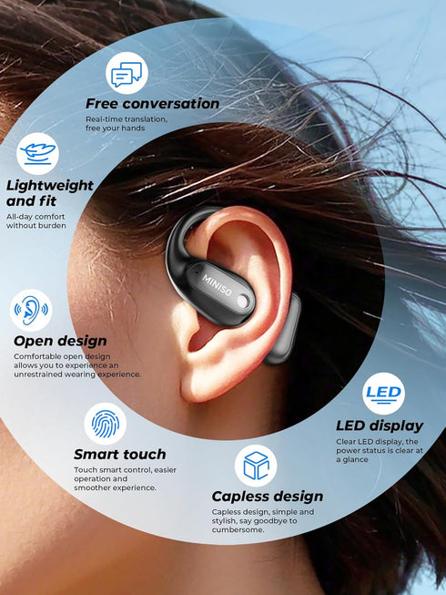 MS190 135 6.0, 60Hrs MINISO Language Translator Earbuds, AI Translation Earbuds Real Time with Languages, Bluetooth LED