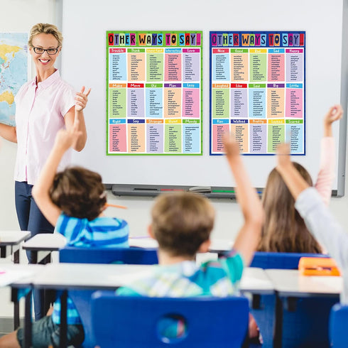 Yisong 3 Pieces English Educational Posters, Synonyms and Grammar Learning Charts for Classroom Decoration (17 x 22