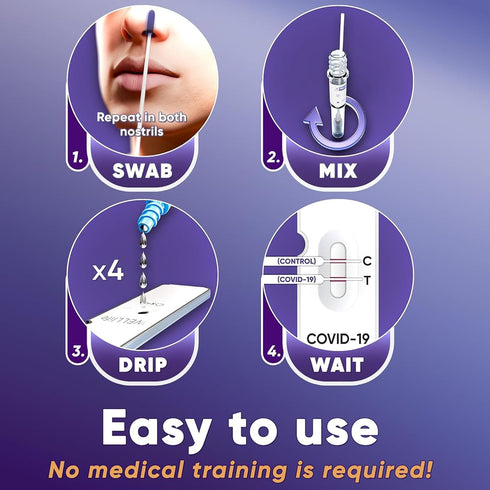 Covid-19 10 2 2026 2026) WELLlife Antigen Home Test, Covid Tests for Home Result in Minutes Covid Rapid Testing Kit FDA