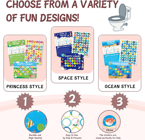 SCRTJSER Set, Best Potty Training Sticker Chart with Stickers Toddler Potty Chart Sticker Potty Training Sticker