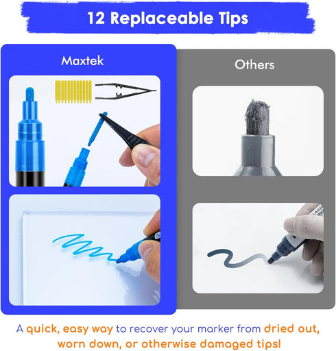 maxtek Neon Dry Erase Markers Fine Tip, Liquid Chalk Markers for Chalkboard, Glass, 1mm Fine Point