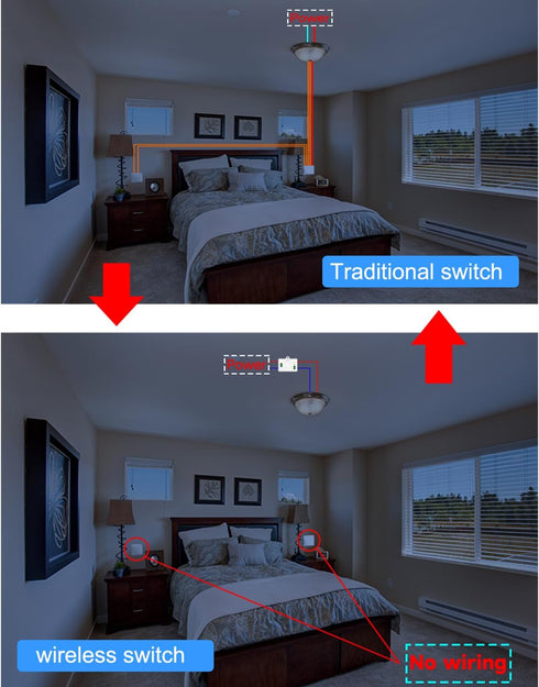 328Ft GLOBELEC Self-Powered Wireless Light Kit,No Battery Required,Mini Remote Control Switch with RF Range Wall Light