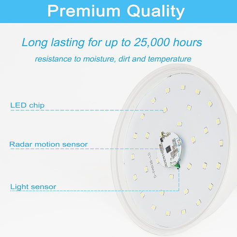 GREENIC Radar Motion Sensor Light Bulbs Outdoor, 15W 5000K PAR38 LED Flood Light, 100 Watt Equivalent, 2 Pack