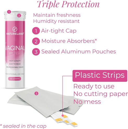 3.5-6.5 (20 NATURELAND Vaginal pH Test Strips for Women At-Home BV and Yeast Infection Test Kit, with BloomSense App