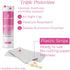 3.5-6.5 (20 NATURELAND Vaginal pH Test Strips for Women At-Home BV and Yeast Infection Test Kit, with BloomSense App