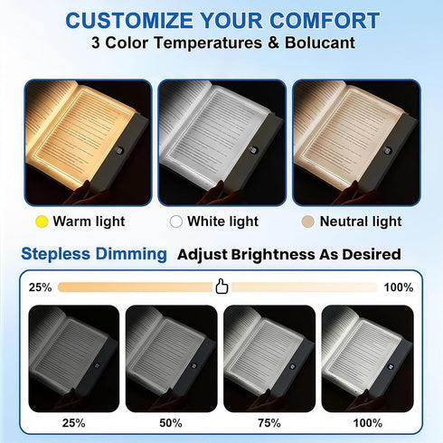 DENEZE 3 White Smart Led Reading Light, Book Light Treasure Box, Rechargeable Clear LED Flat Reading Light with Colors