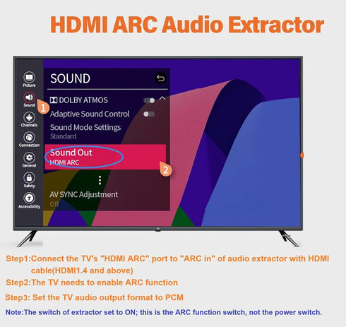 Wilxisum RCA+Optical+3.5mm+Coaxial HDMI Arc Audio Extractor, ARC to Converter/Adapter, Suitable for Connecting TV'S