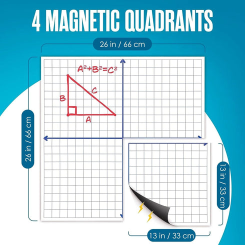 Magnetic Grid Whiteboard, 26"x26" Dry Erase Graph Board with XY Axis Lines, Laminated for Math, School, Geometry
