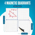 Magnetic Grid Whiteboard, 26"x26" Dry Erase Graph Board with XY Axis Lines, Laminated for Math, School, Geometry