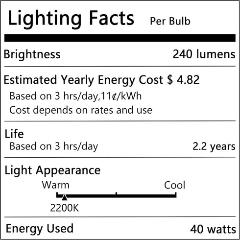 Sevici ST64 Bulbs 2 Pack,Amber Bulbs 110V 40W 240LM,E26 2200K Dimmable Bulb Edison Vintage Incandescent Light Base