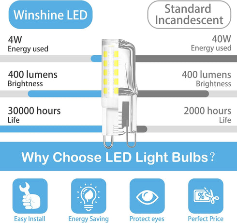 winshine 10 Pack G9 LED Bulb, 6000K Daylight, 4W (40W Halogen Equivalent) for Chandeliers