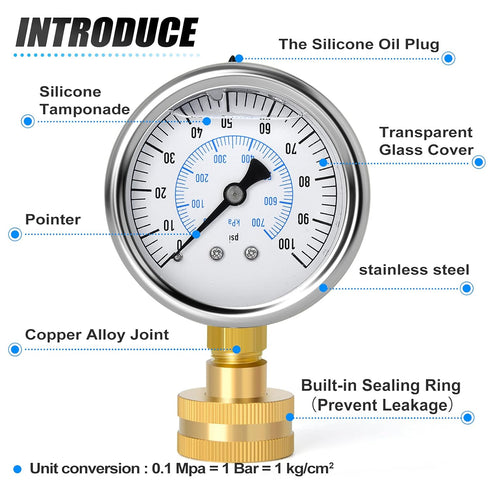 MEANLIN MEASURE 0~100Psi Stainless Steel Frame, 3/4" Female 2.5" FACE DIAL Liquid Filled Pressure Gauge