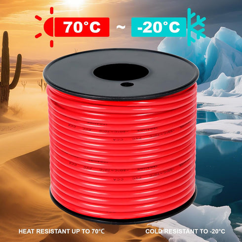 Mziklr 14 150FT, 12V/24V Gauge Electrical Wire, Red/Black Each Flexible Low Voltage PVC Copper Clad Aluminum Extension