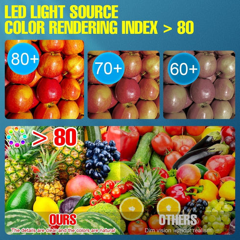 35W LED Corn Light Bulb, 350W Equivalent, 4965 Lumens, 3000K Warm White, E26 Bulbs, E39 Mogul Base Adapter