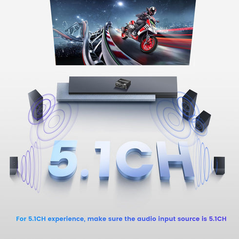 NEWCARE 4K@60Hz SPDIF+3.5mm HDMI ARC to Optical Audio Adapter, H DMI Audio Splitter Converter, HDMI to Optical Toslink