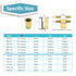 Kadrick 810pcs 6-32 8-32 10-24 1/4"-20 5/16"-18 3/8"-16 M3 M4 M5 M6 M8 M10 Rivet Nut Kit, SAE & Metric Rivet Nut
