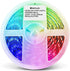 GIDEALED 16.4ft RGBW LED Light Strip, 300LEDs Indoor Multicolor Ambiance, DC12V Flexible