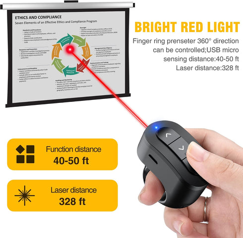 DINOSTRIKE 2.4GHz Presentation Clicker USB Rechargeable Powerpoint Clicker, Finger Ring RF Wireless Presenter Remote