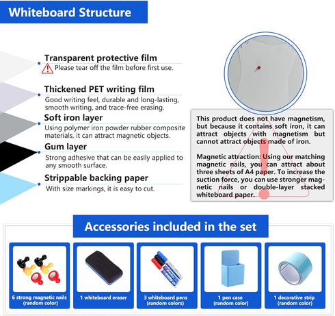 Magnetic White Board Paper, 40"x 20" Dry Erase Board Set for Wall with Marker, Eraser, and Magnets for Office