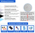 Magnetic White Board Paper, 40"x 20" Dry Erase Board Set for Wall with Marker, Eraser, and Magnets for Office