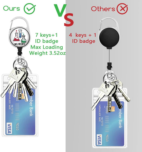 LAB LIFE Medical Badge Reel Retractable Heavy Duty with 360° Swivel Carabiner Clip for ID Badge Holder
