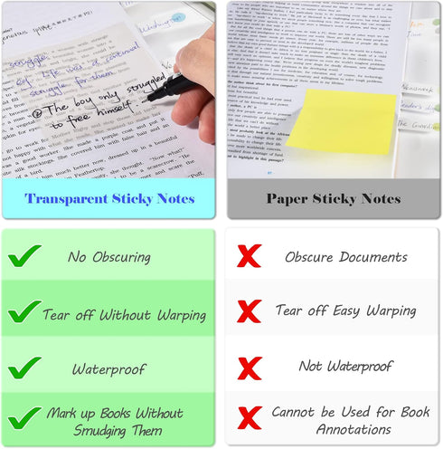 BAYTORY 700 Sheets Transparent Sticky Notes, Clear Waterproof 3 x 3 inch Memo Pad, Self-Adhesive Writable Index Tabs