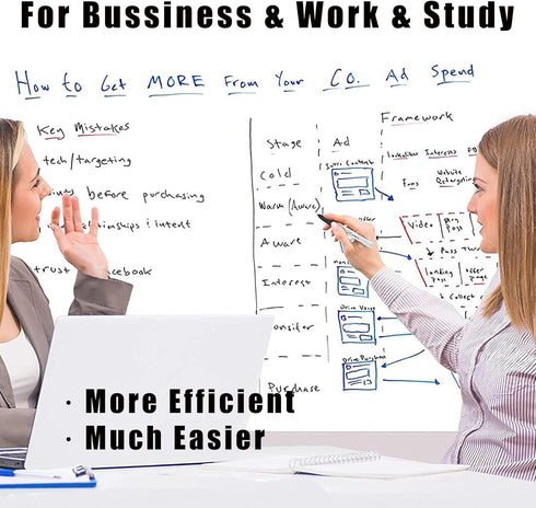 Self Adhesive White Board Paper, Dry Erase Wall Stickers Roll 17.7" x 78.7" for School/Office/Home/Kid/Art Decoration