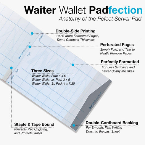 (12 Pack) 50 (4 7.25) Waiter Wallet Pads | Guest Check Pads | Perforated, Stapled Restaurant Server Notepads | Formated