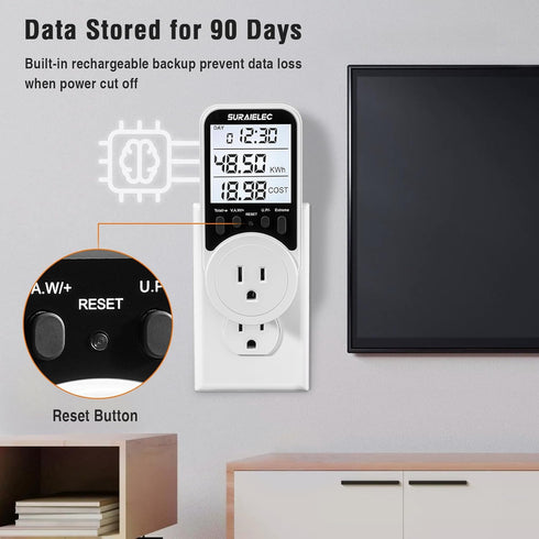 Suraielec Watt Meter - Plug-in Socket Power Meter, 90V-250V, Backlit Display, Auto Cost Calculator, Electricity Monitor