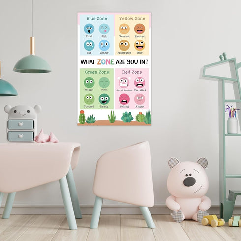 Feelings Chart for Kids - Cactus Emotions Poster for Mental Health, Calm Down Corner, and Classroom Regulation