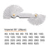 British Whitworth 4G-62G Screw Thread Pitch Gauge Tool Pitch Cutting Gauge Caliper Gauges Measuring Tool for Industrial Measurement