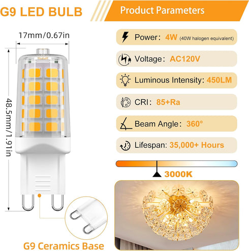 G9 Bulb 4W, 40 T4 G9 3000K 120V Non-Dimmable 450LM (12 Pack) BAOMING LED Watt Base Halogen Equivalent, Soft Warm White