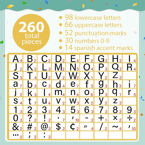Qyeahkj 260pcs We Belong Letters Combo Pack Bulletin Board Set for Classroom Wall Decor