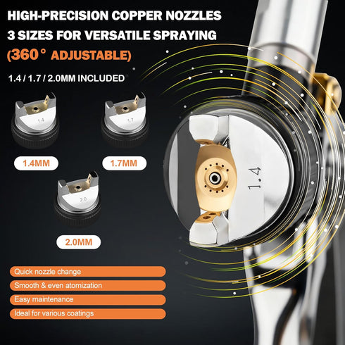 10 650ml 1.4/1.7/2.0mm Nozzles. HVLP Air Spray Gun Kit Includes Disposable Paint Cups with The Automotive Paint Spray