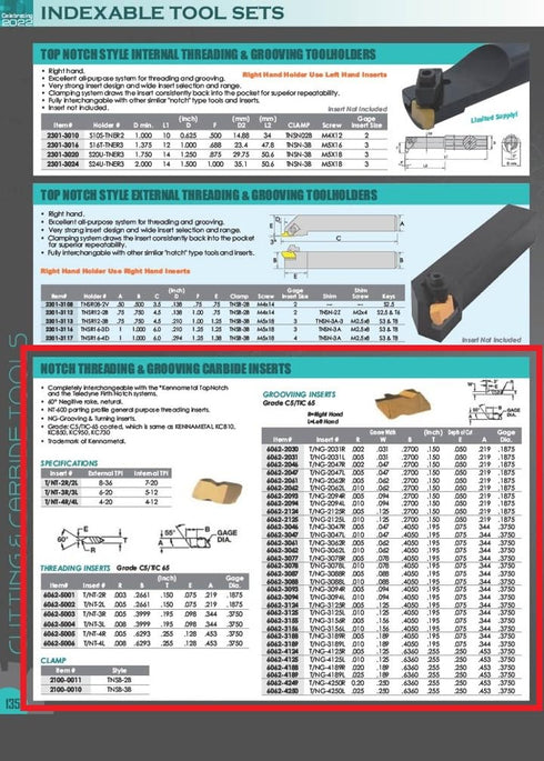 HHIP 6062-5004 T/NT-3L C5 Coated Left Hand Threading Carbide Insert, 0.098" Depth of Cut