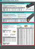HHIP 6062-5004 T/NT-3L C5 Coated Left Hand Threading Carbide Insert, 0.098" Depth of Cut