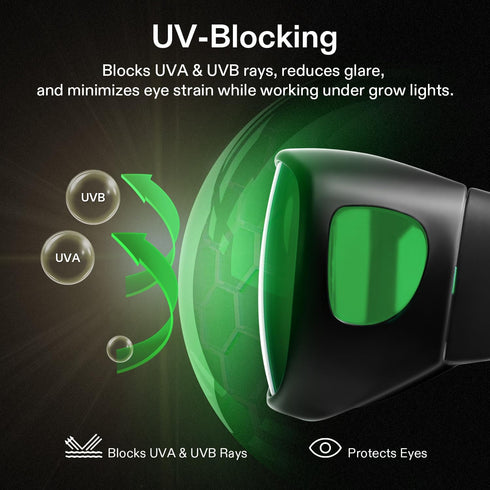 2-Pack VIVOSUN Indoor Hydroponics LED Grow Room Glasses with Glasses Case