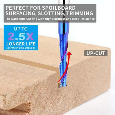 EANOSIC 3/16" 1/4" 2D 3D Upcut Spiral Router Bit Cutting Diameter Shank with Extra Long Life Coating, Solid Carbide CNC