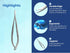 ARTMAN INSTRUMENTS Micro Castroviejo Scissors - 5.5" Curved Set of 3 for Embroidery, Extra Sharp