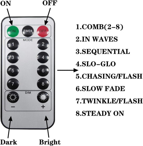 AWQ 200 LED 66 FT Copper Wire String Lights 8 Modes USB Powered with Remote Control for Decoration