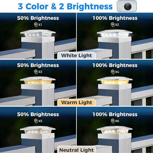 4x4 3 4x4 3.5x3.5 Peasur Solar Post Cap Lights Outdoor with Lighting Modes, LED Post Light Solar Powered Waterproof