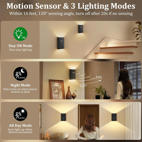 5000mAh Set 2 Closet Battery-Operated Motion Sensor Wall Light: Rechargeable Wall Sconce of Motion Sensored Light
