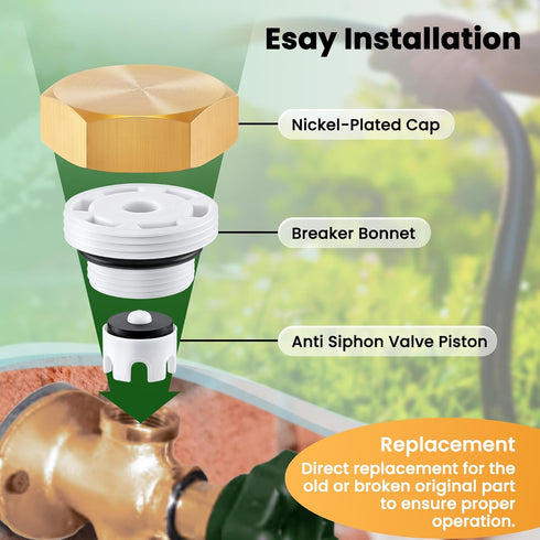 2 Pack Anti Siphon Valve Repair Kit, Outdoor Frost Free Faucet Repair Kit for Legend T550A
