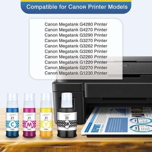 GI-21 Ink Bottles Set Compatible for Canon 21 GI-21, Refill Bottles for MegaTank G3270 G3260 G3290