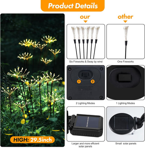 2 Pack 2 120LED, Solar Garden Lights Twinkling Solar Firework Lights with Modes Solar-Powered Light for Outside Yard